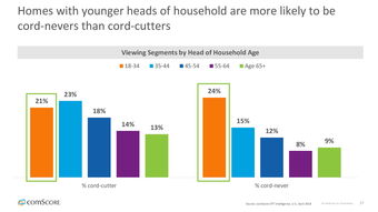 互聯(lián)網(wǎng)數(shù)據(jù)中心199IT 數(shù)字化時代的權(quán)威數(shù)據(jù)服務(wù)引領(lǐng)者